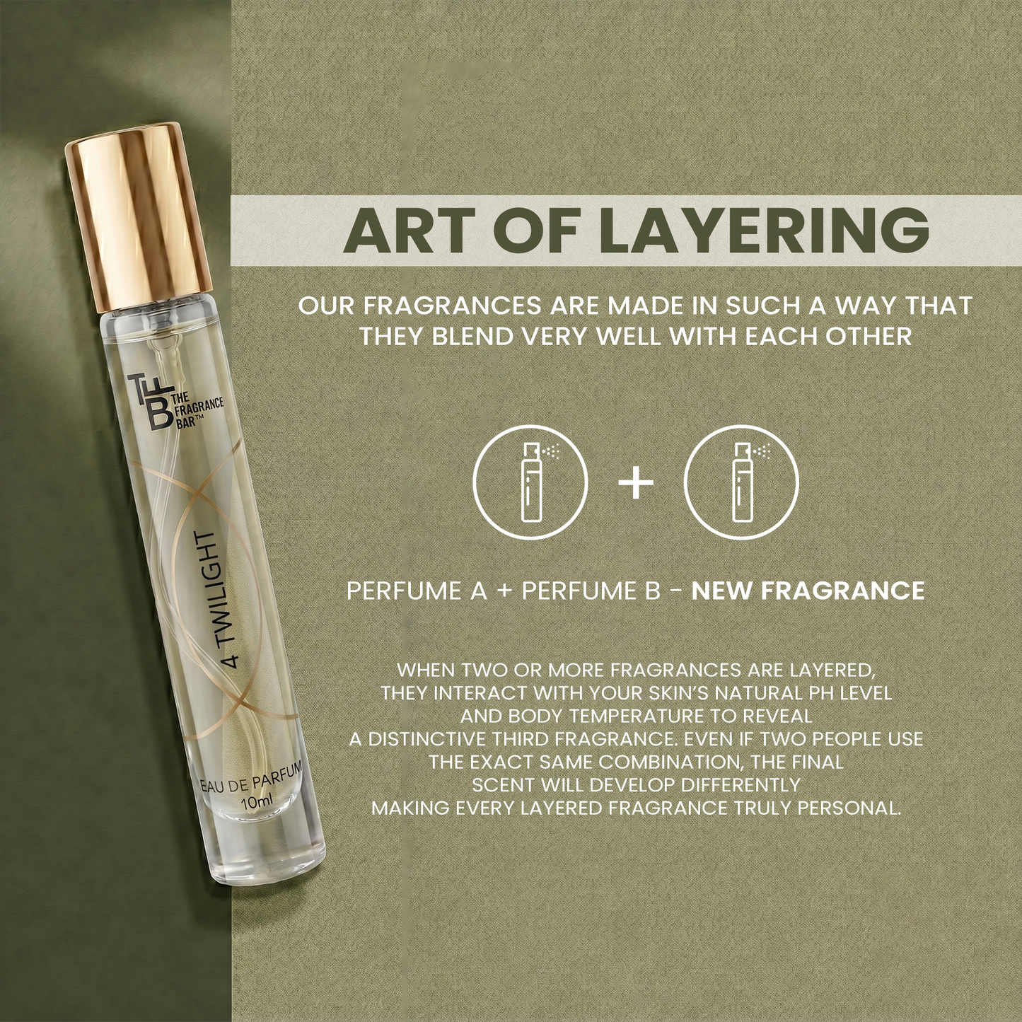 The Fragrance Bar - Single Pack Twilight