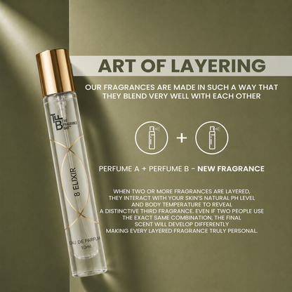The Fragrance Bar - Single Pack Elixir