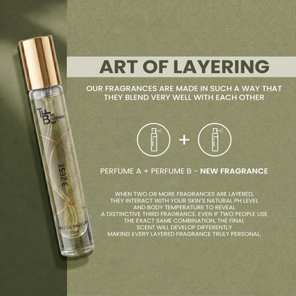 The Fragrance Bar - Single Pack Zest