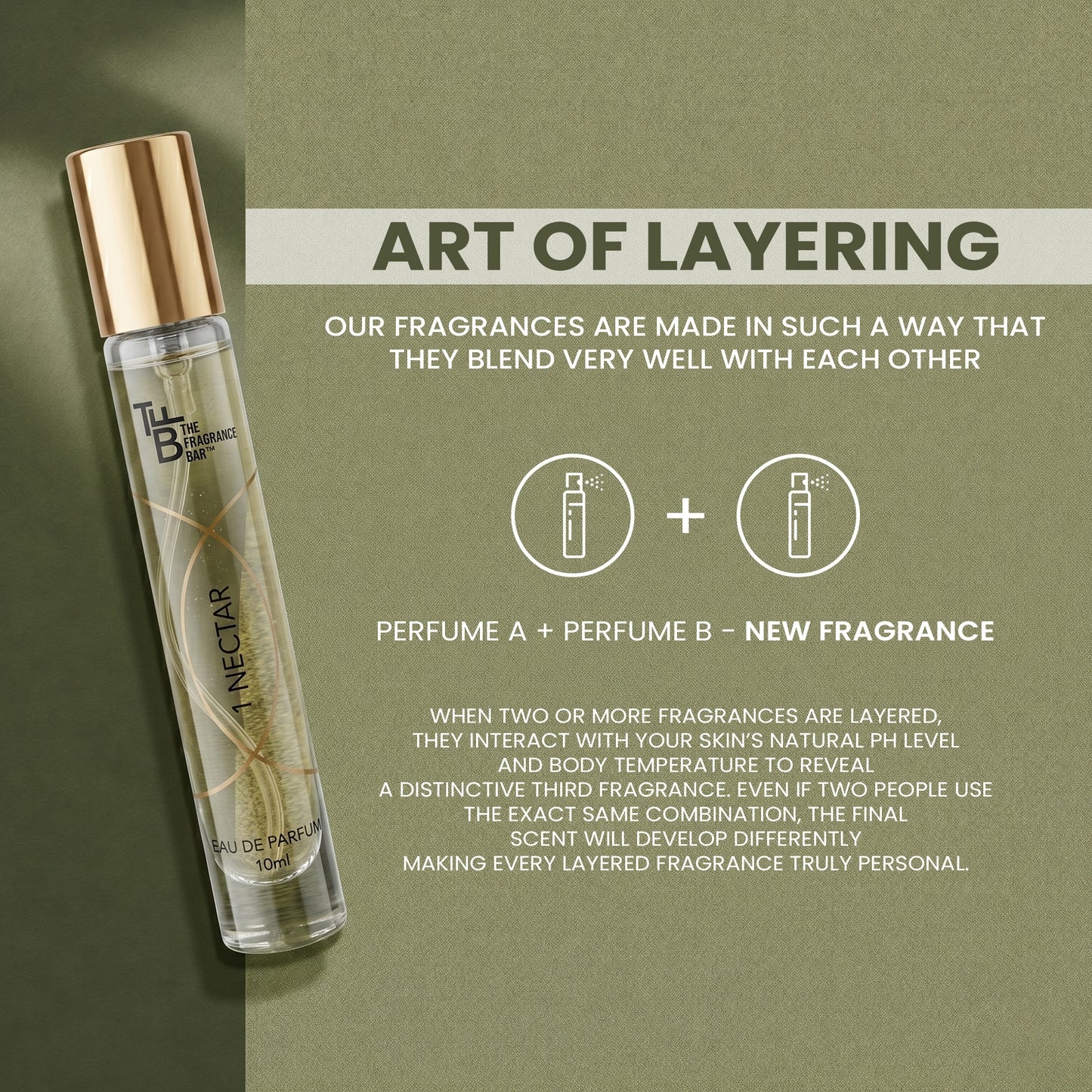 The Fragrance Bar - Single Pack Nectar