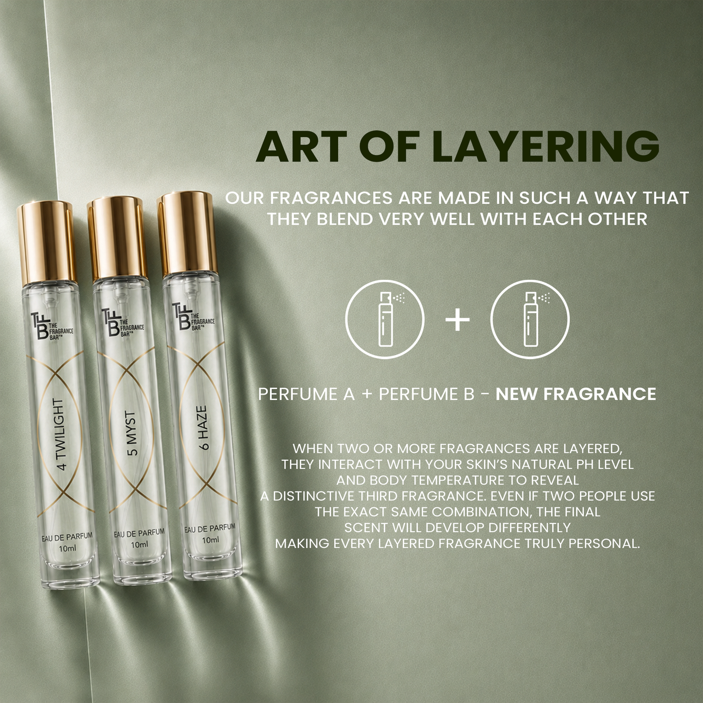 The Fragrance Bar - Soul