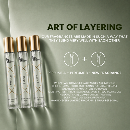 The Fragrance Bar - Soul