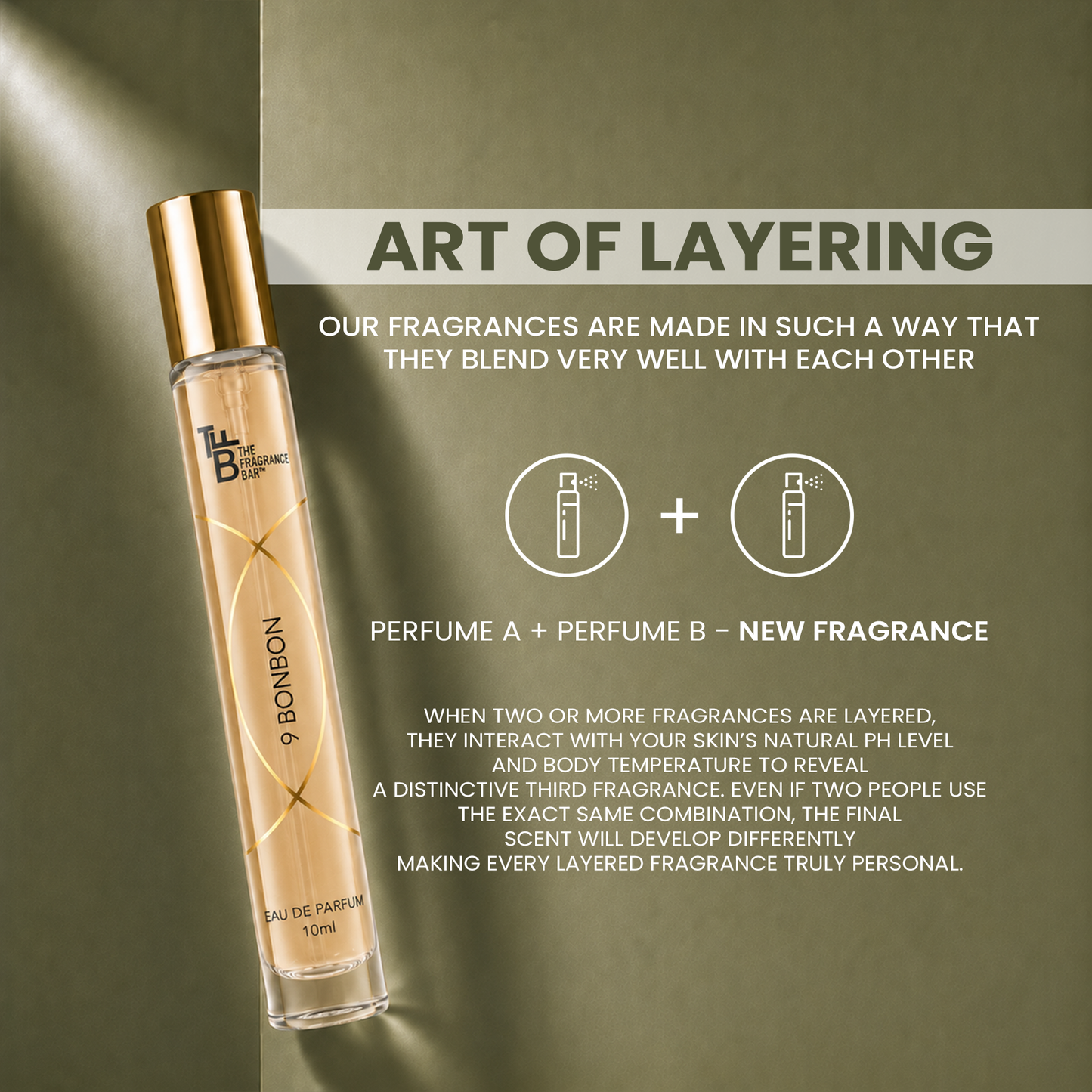 The Fragrance Bar - Single Pack Bonbon