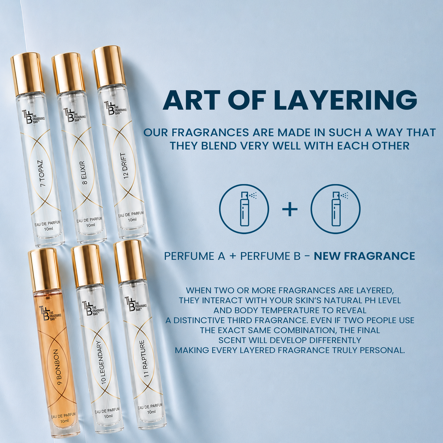 The Fragrance Bar - Euphoria | 6x10 ml