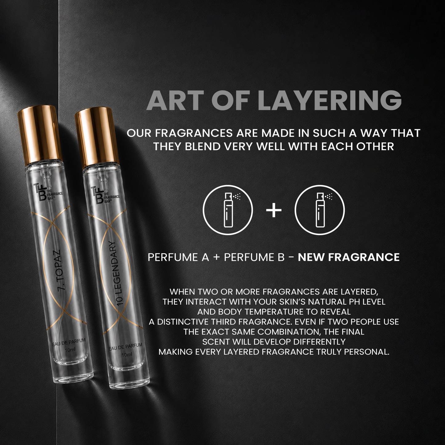 Bold & Powerful LEGENDARY + TOPAZ - 10ml x 2