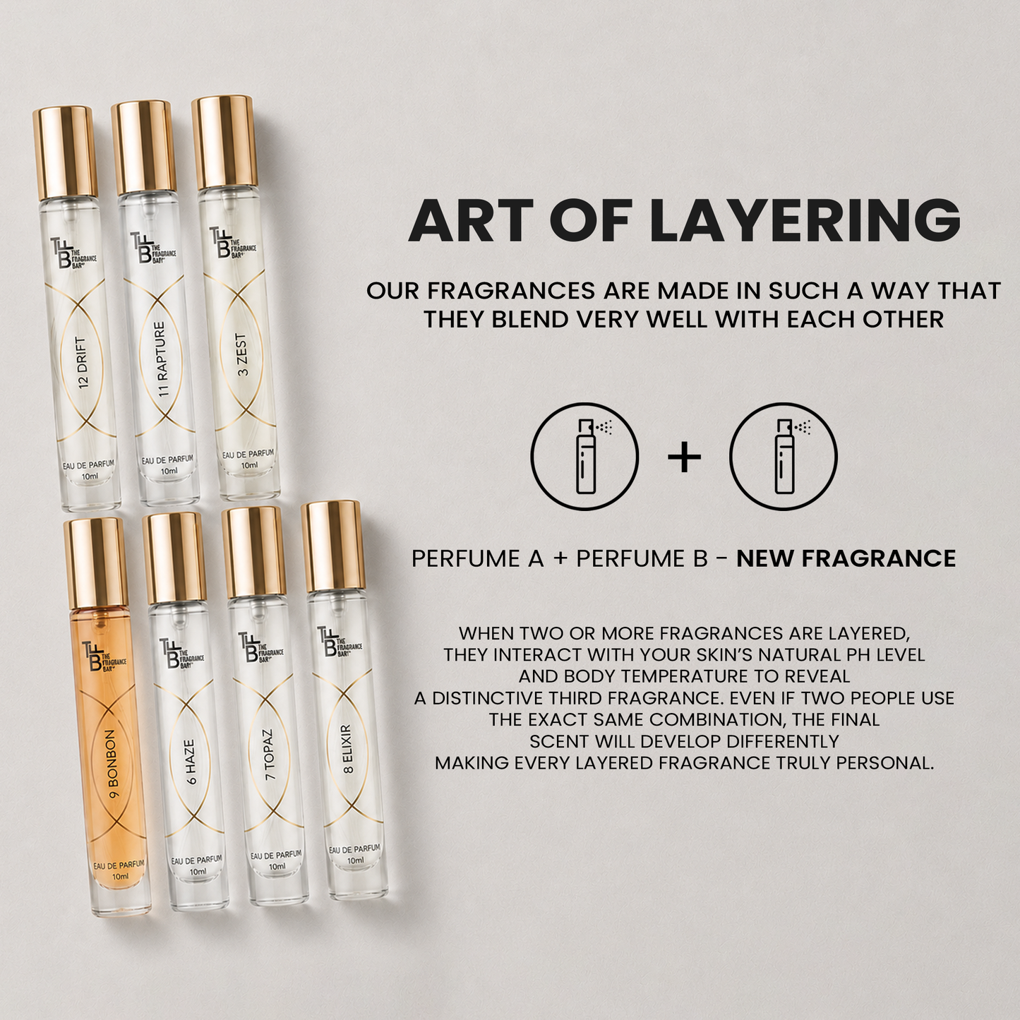 The Fragrance Bar - Gift Box Black | 7x10 ml