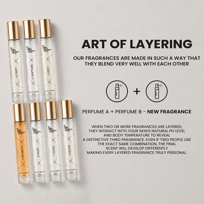 The Fragrance Bar - Gift Box Black | 7x10 ml