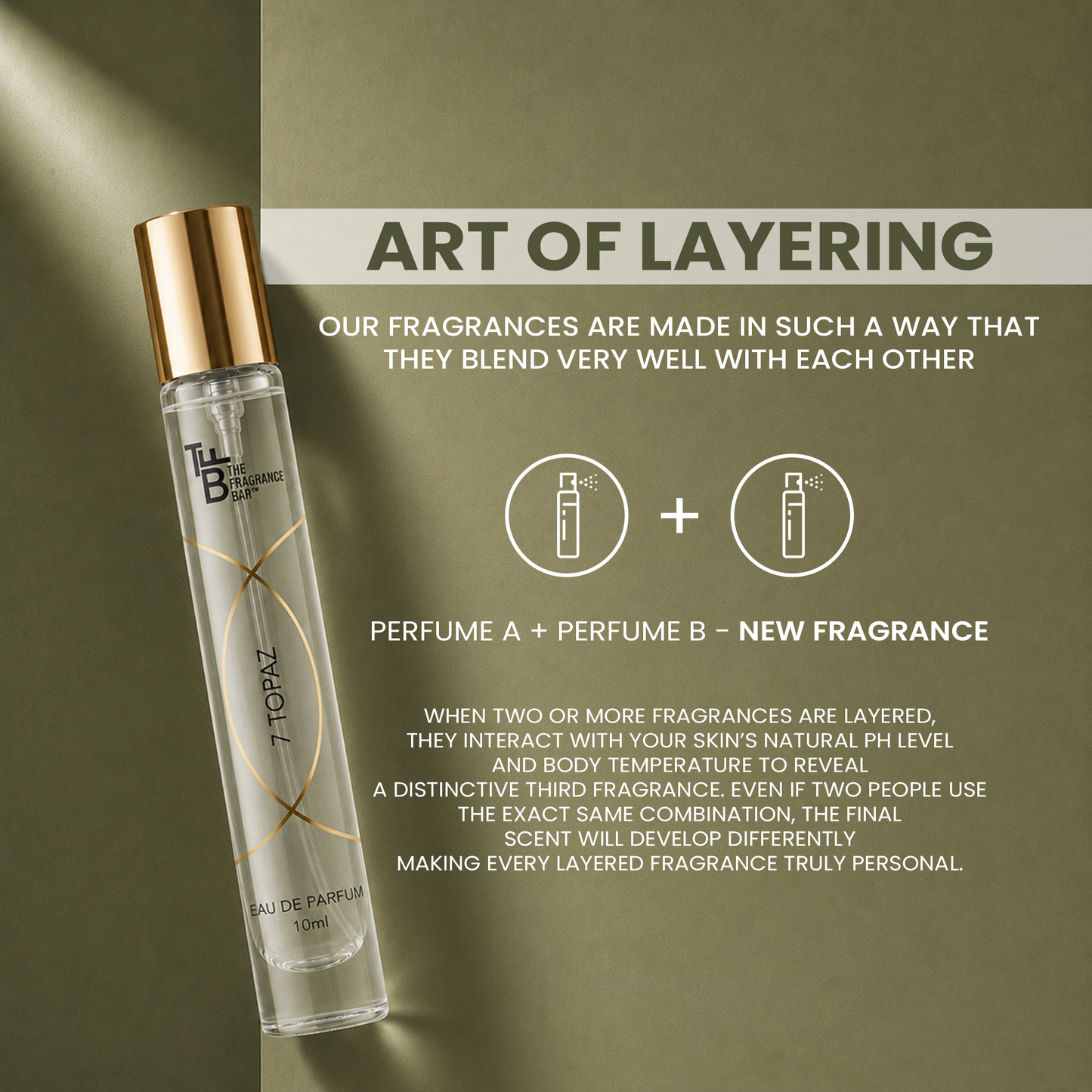 The Fragrance Bar - Single Pack Topaz