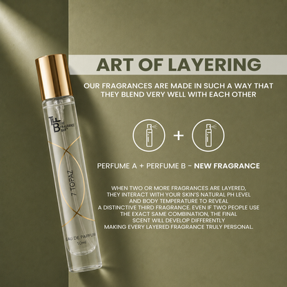 The Fragrance Bar - Single Pack Topaz