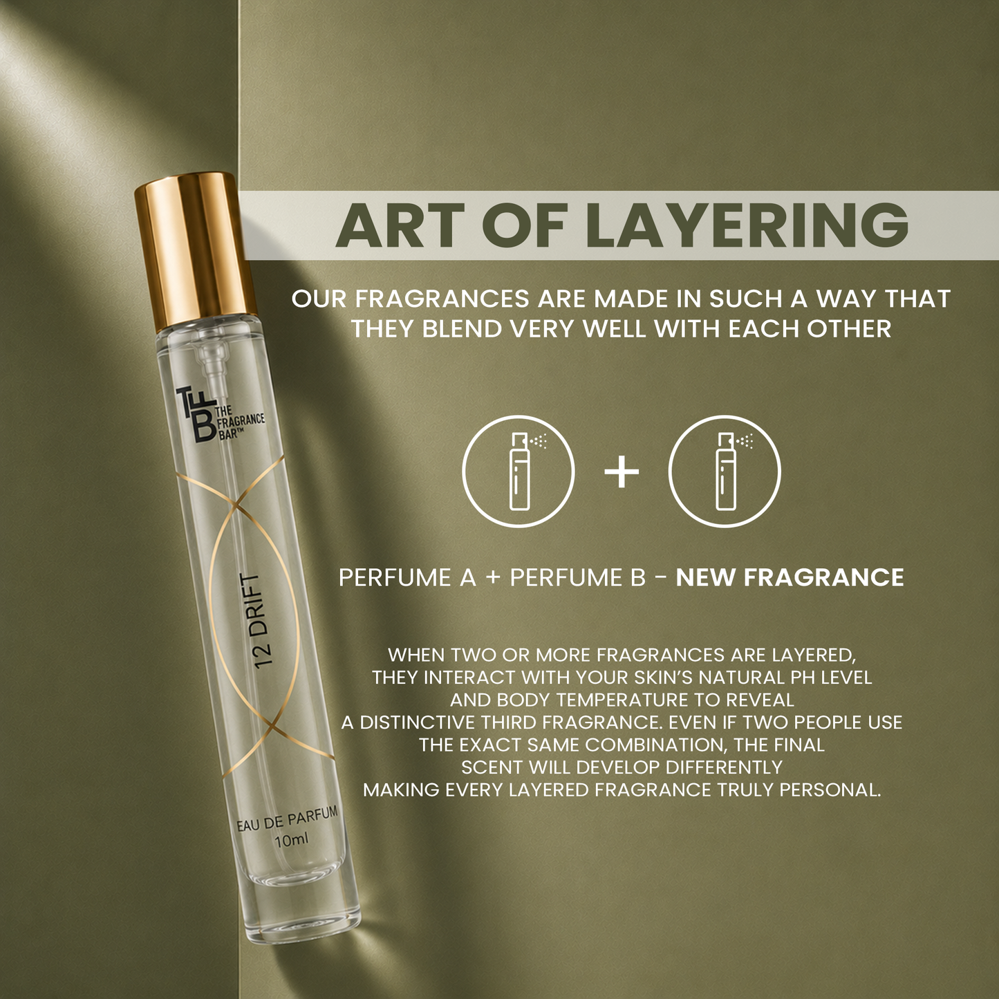 The Fragrance Bar - Single Pack Drift