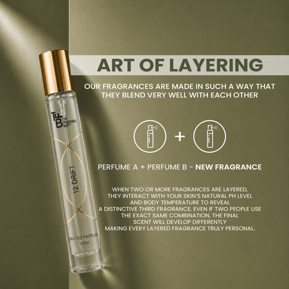 The Fragrance Bar - Single Pack Drift