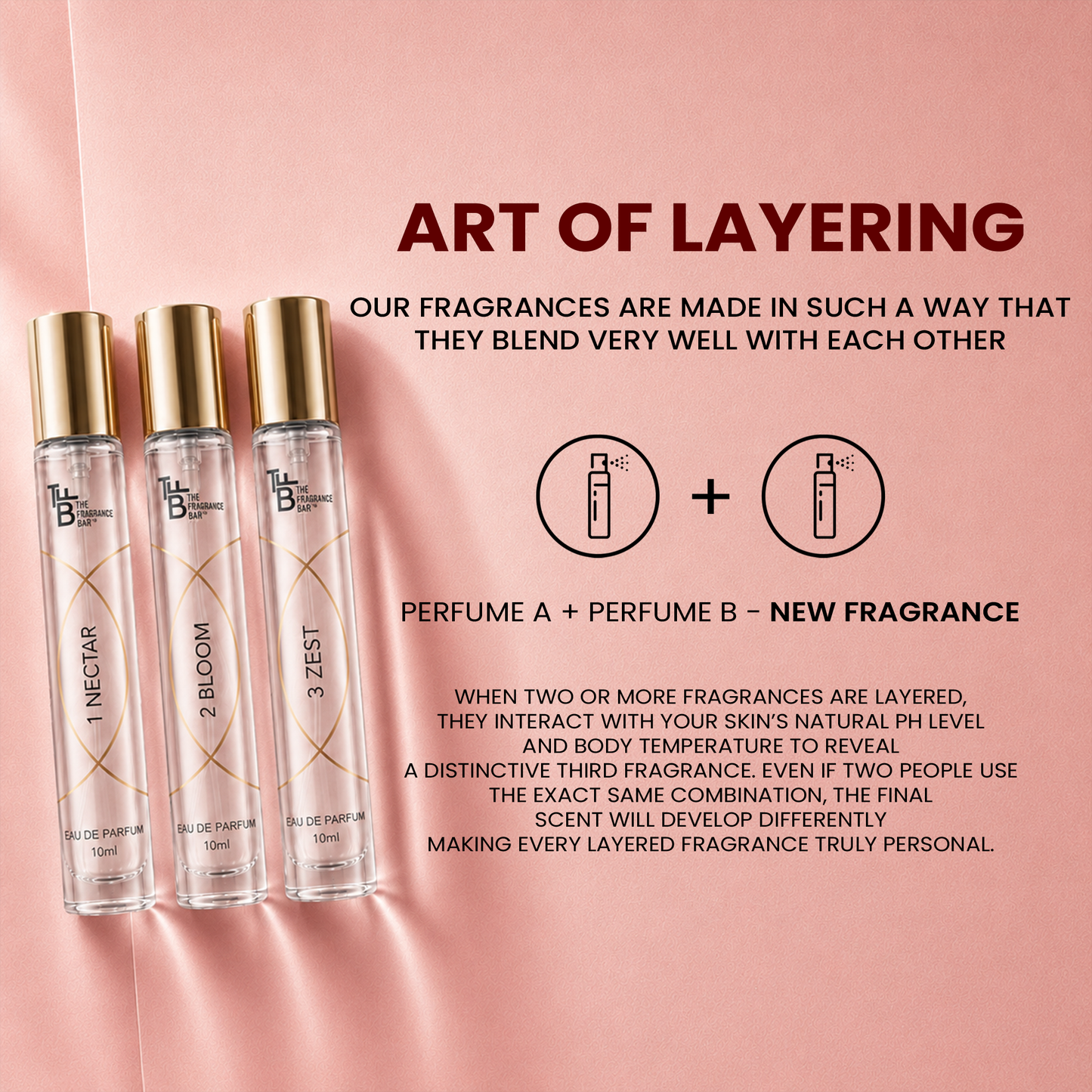 The Fragrance Bar - Desire