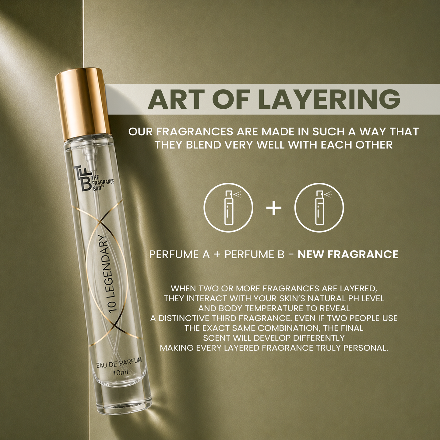 The Fragrance Bar - Single Pack Legendary
