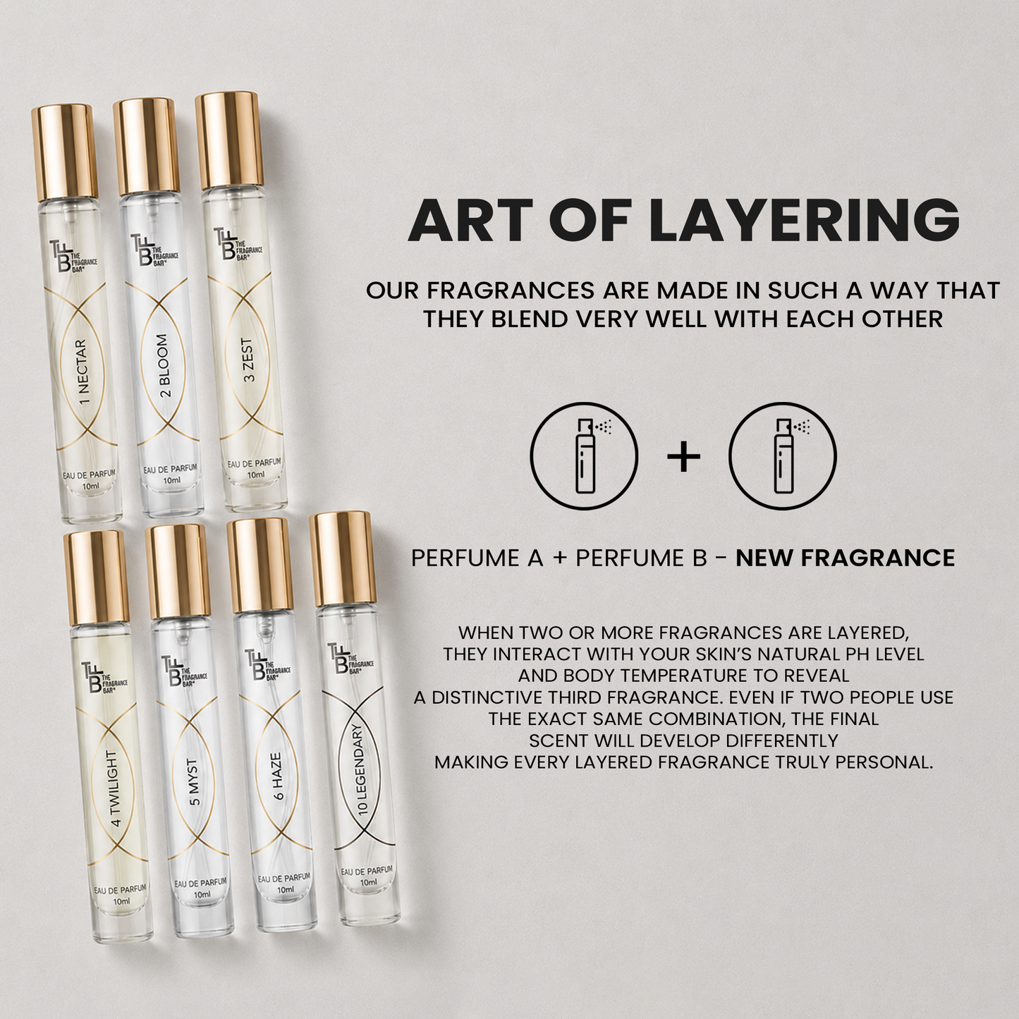 The Fragrance Bar - Gift Box Purple | 7x10 ml