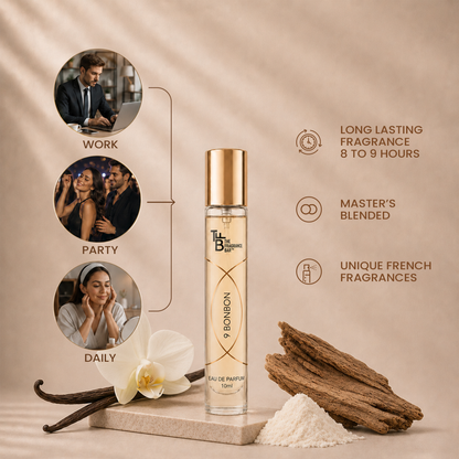 The Fragrance Bar - Single Pack Bonbon