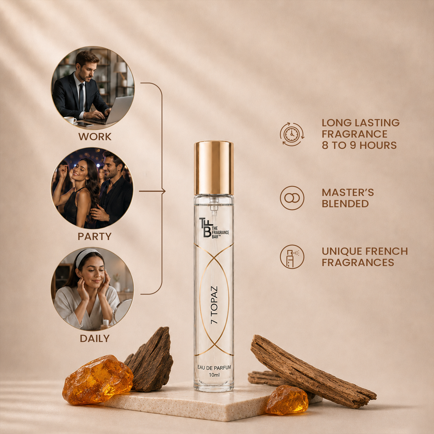 The Fragrance Bar - Single Pack Topaz