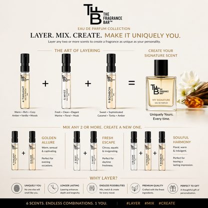 Discovery Pack of 6 x 2ml EDP Perfume Set