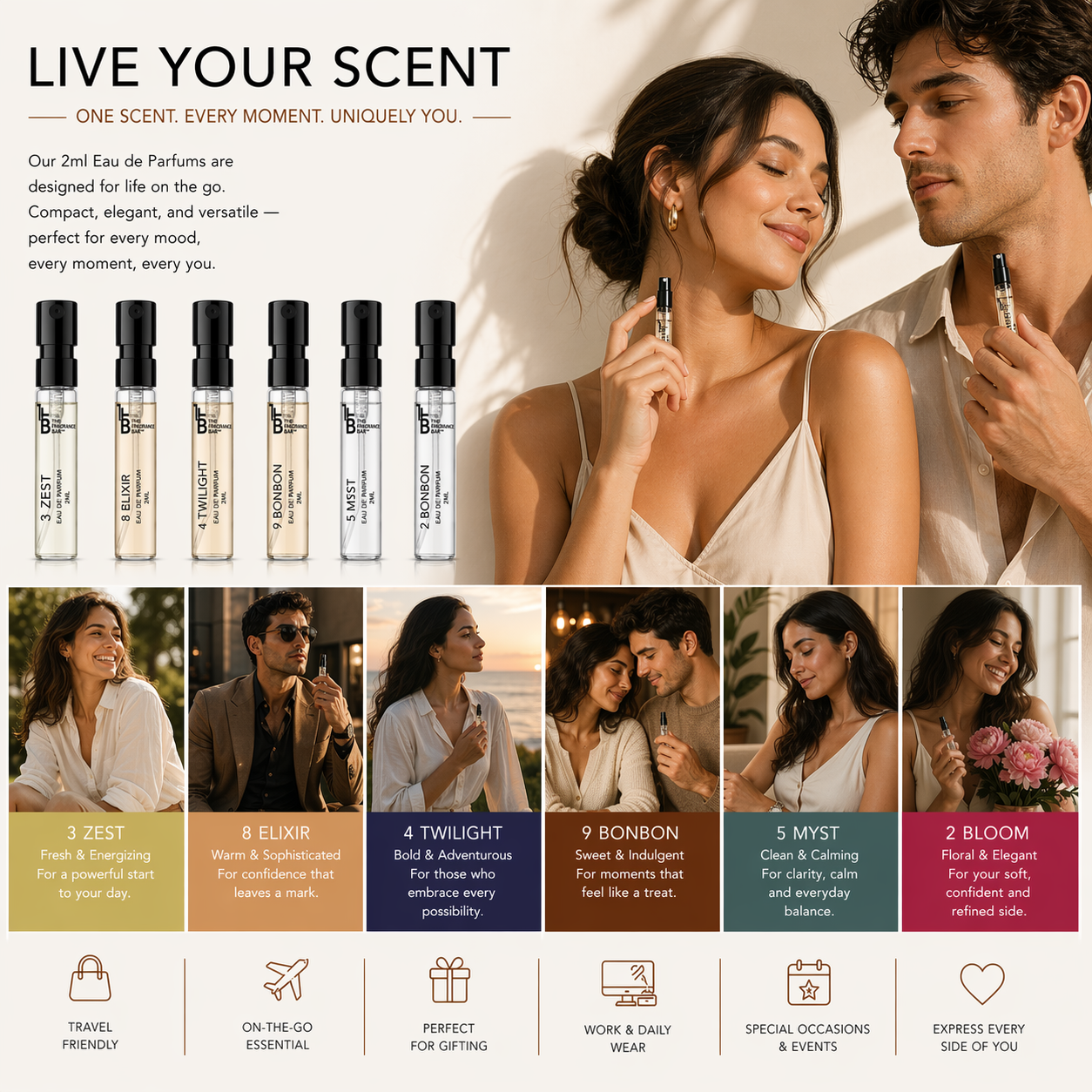 Discovery Pack of 6 x 2ml EDP Perfume Set