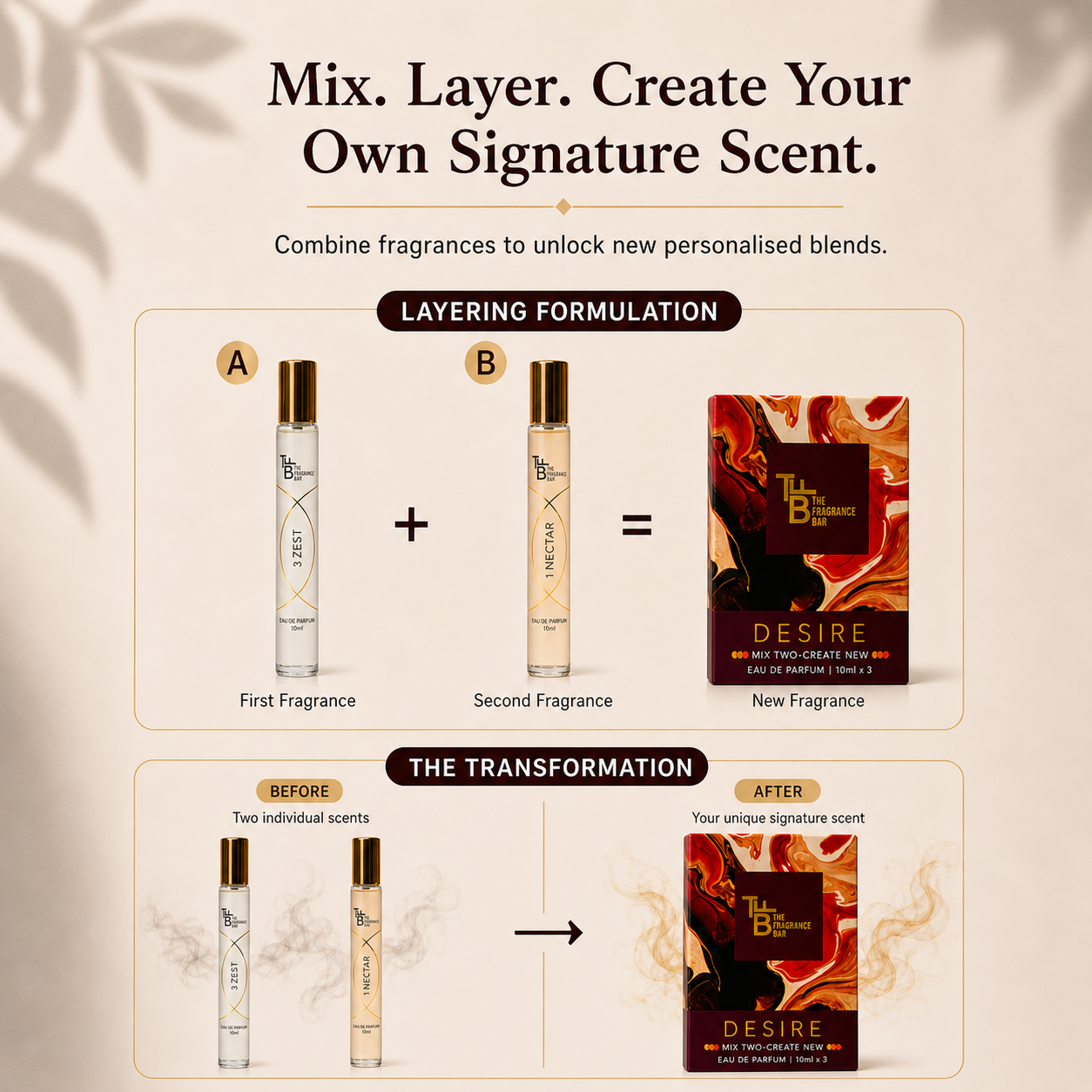 The Fragrance Bar - Desire