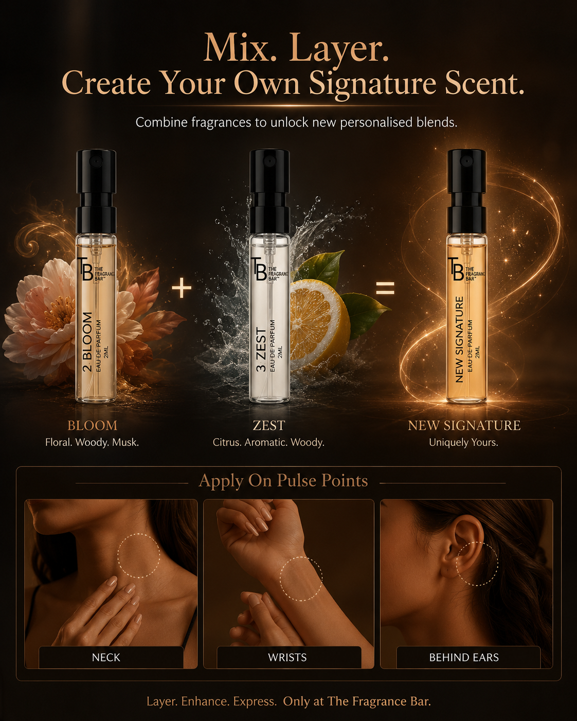 The Fragrance Bar - Vial Card Soul