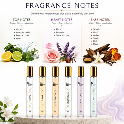 The Fragrance Bar - Euphoria | 6x10 ml