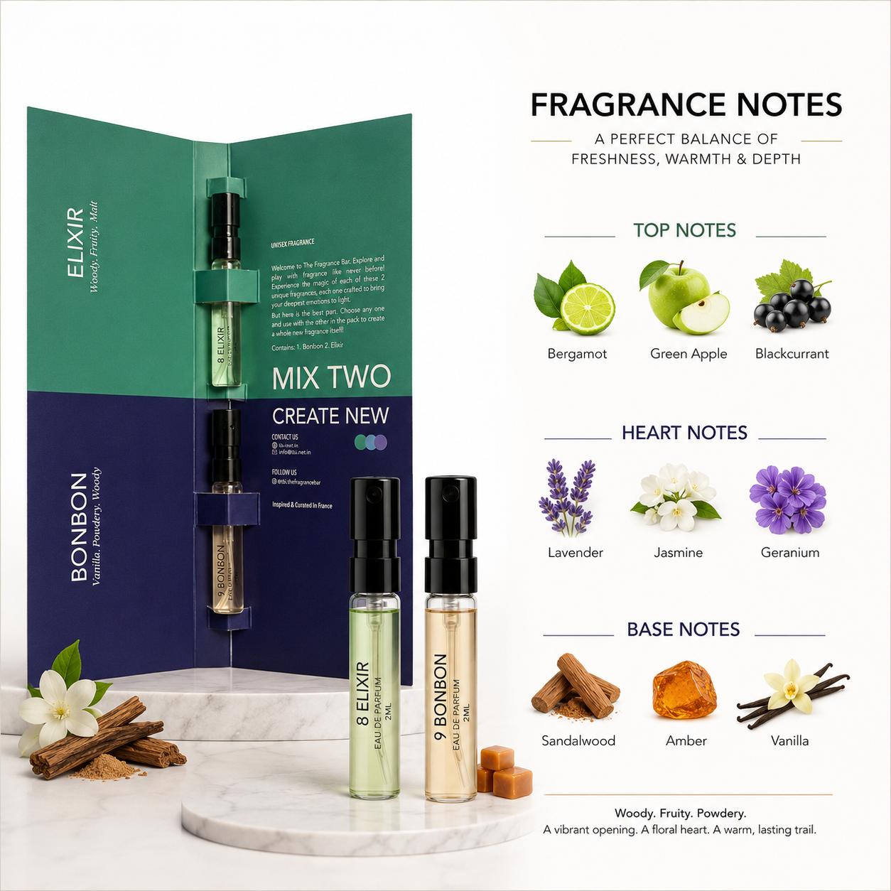 The Fragrance Bar - Vial Card Euphoria