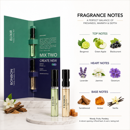 The Fragrance Bar - Vial Card Euphoria