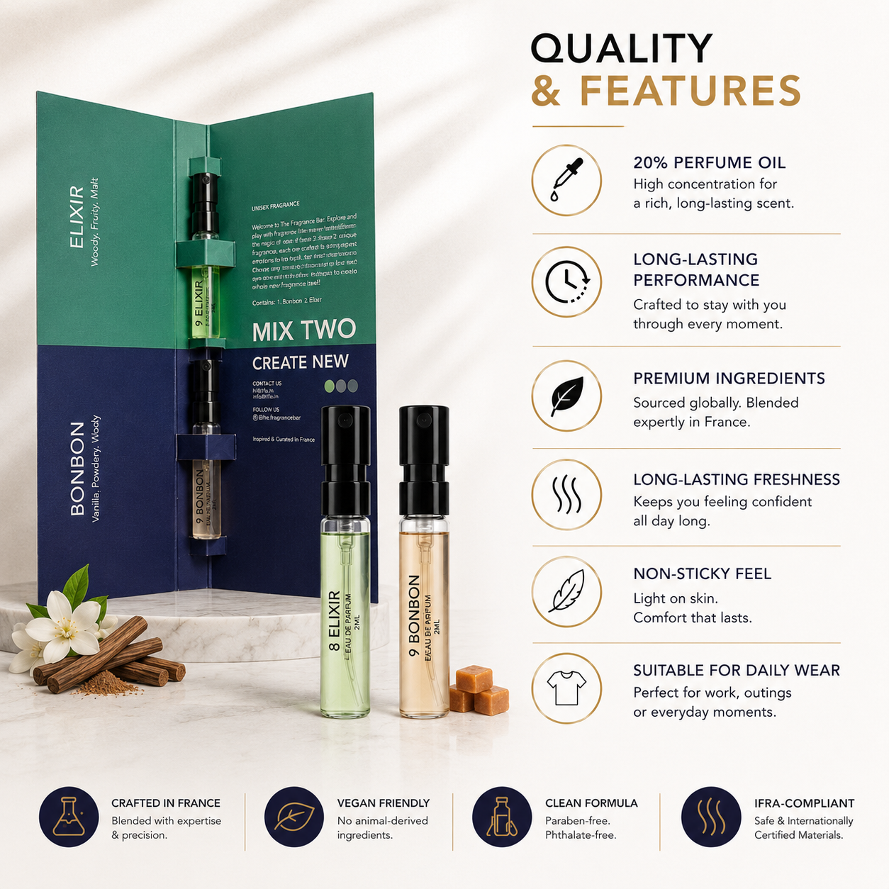 The Fragrance Bar - Vial Card Euphoria