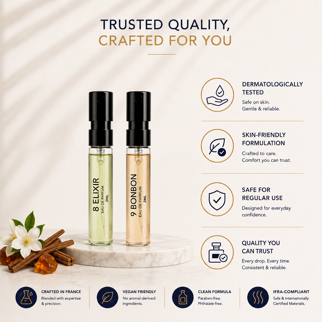 The Fragrance Bar - Vial Card Euphoria