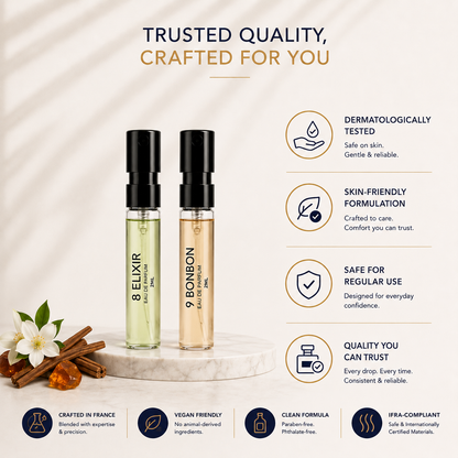 The Fragrance Bar - Vial Card Euphoria