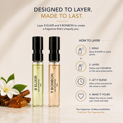 The Fragrance Bar - Vial Card Euphoria