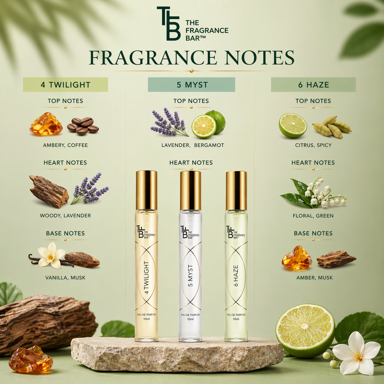 The Fragrance Bar - Soul