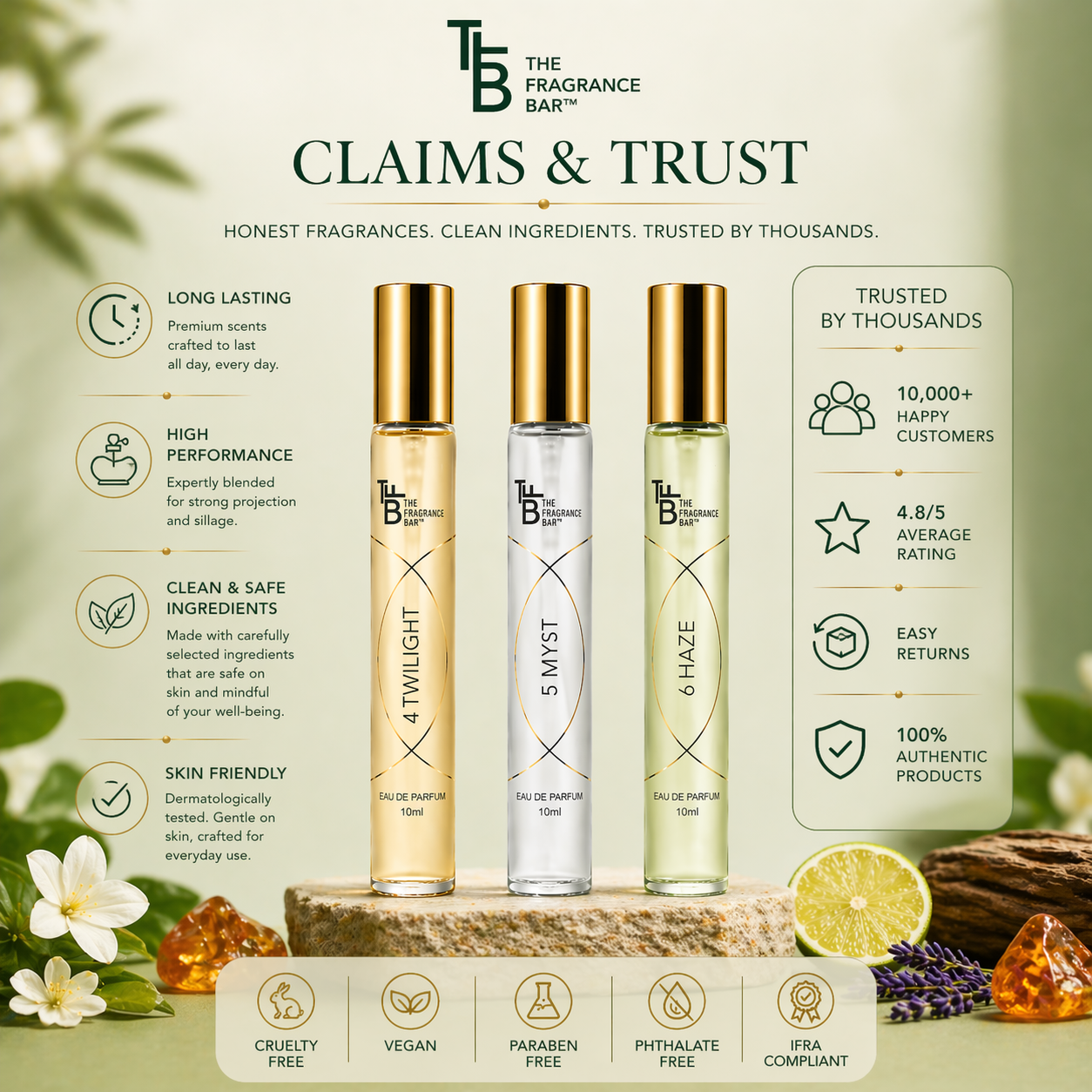 The Fragrance Bar - Soul