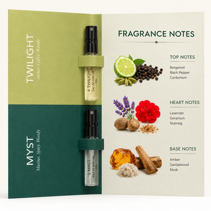The Fragrance Bar - Vial Card Desire