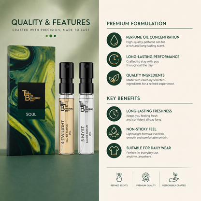 The Fragrance Bar - Vial Card Desire