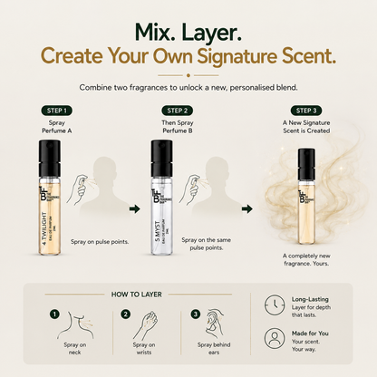 The Fragrance Bar - Vial Card Desire